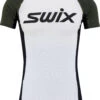 Swix Racex Bodyw SS M