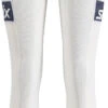 Swix Racex Warm Bodyw Pants Womens