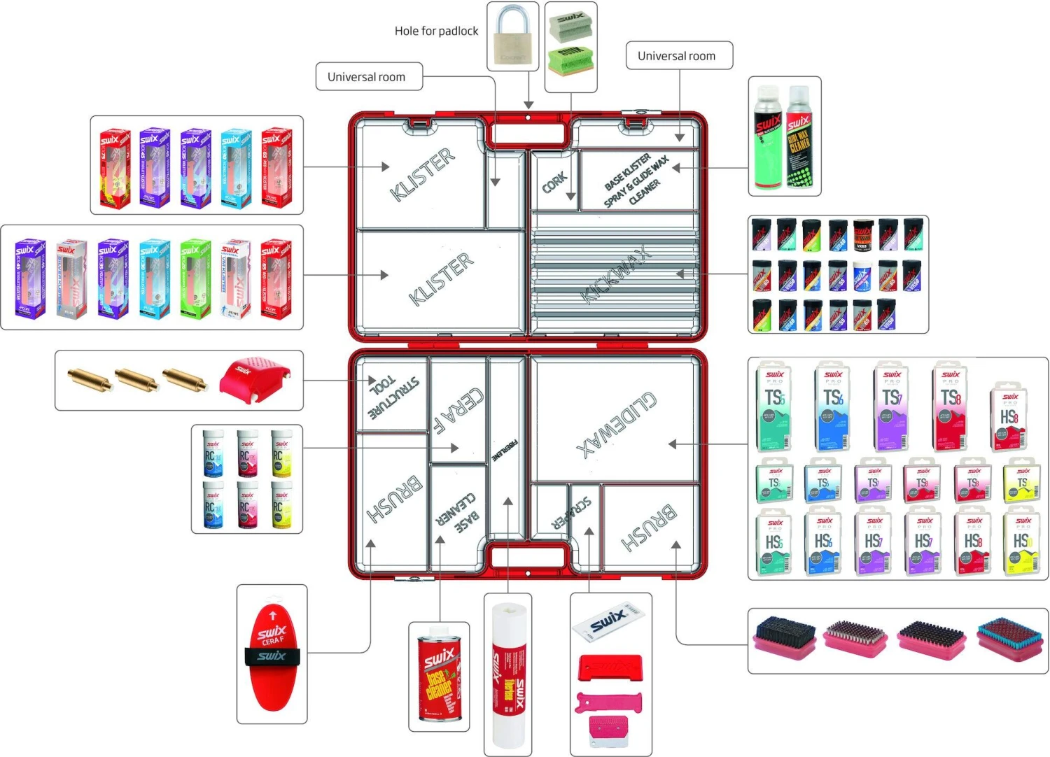 Swix T550 Wax Box Cross Country 3 Swix T550 Wax Box Cross Country – Bild 3